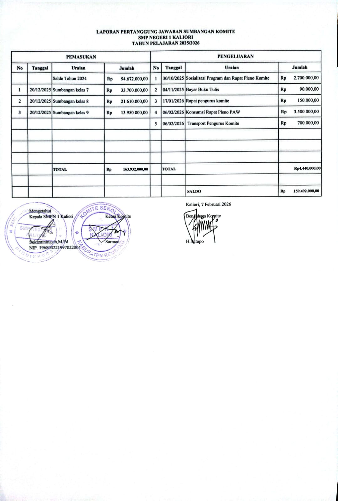 Tentang Kami